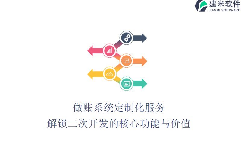 系统定制